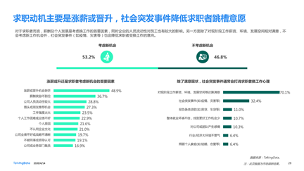 产品经理，产品经理网站